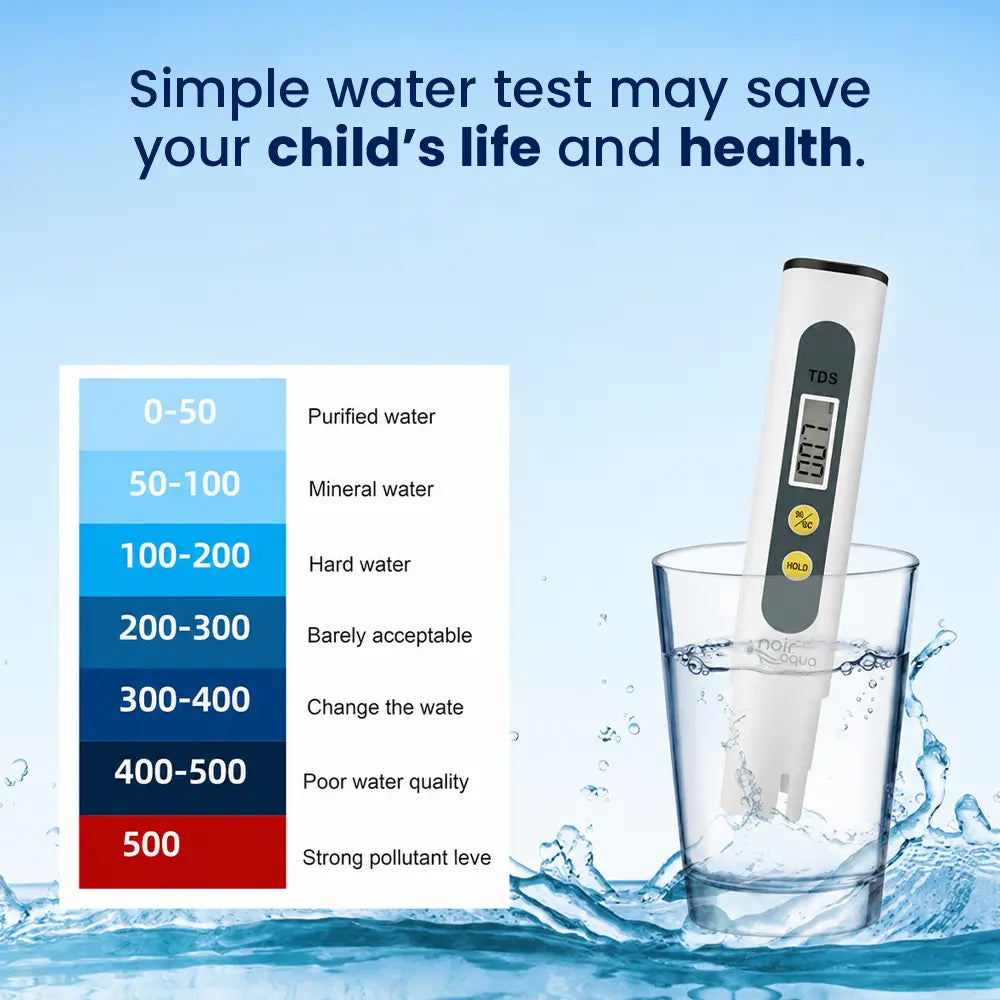 TDS Water Quality Tester Pen | Recommended by Dr. Affan Qaiser